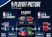 开云下载-NBA明星赛名单公布，球迷期待精彩对决的简单介绍