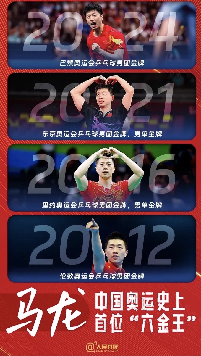 韩国乒乓球队碾压中国乒乓球队，马龙绝境逆转