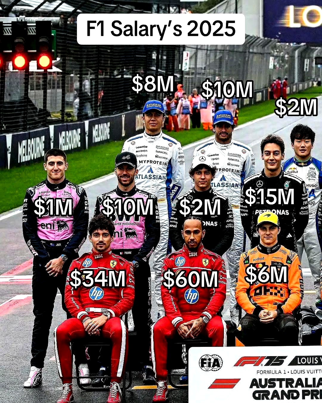 包含索伯车队逆转威廉姆斯,维斯塔潘统治全场的词条 包含索伯车队逆转威廉姆斯,维斯塔潘统治全场的词条