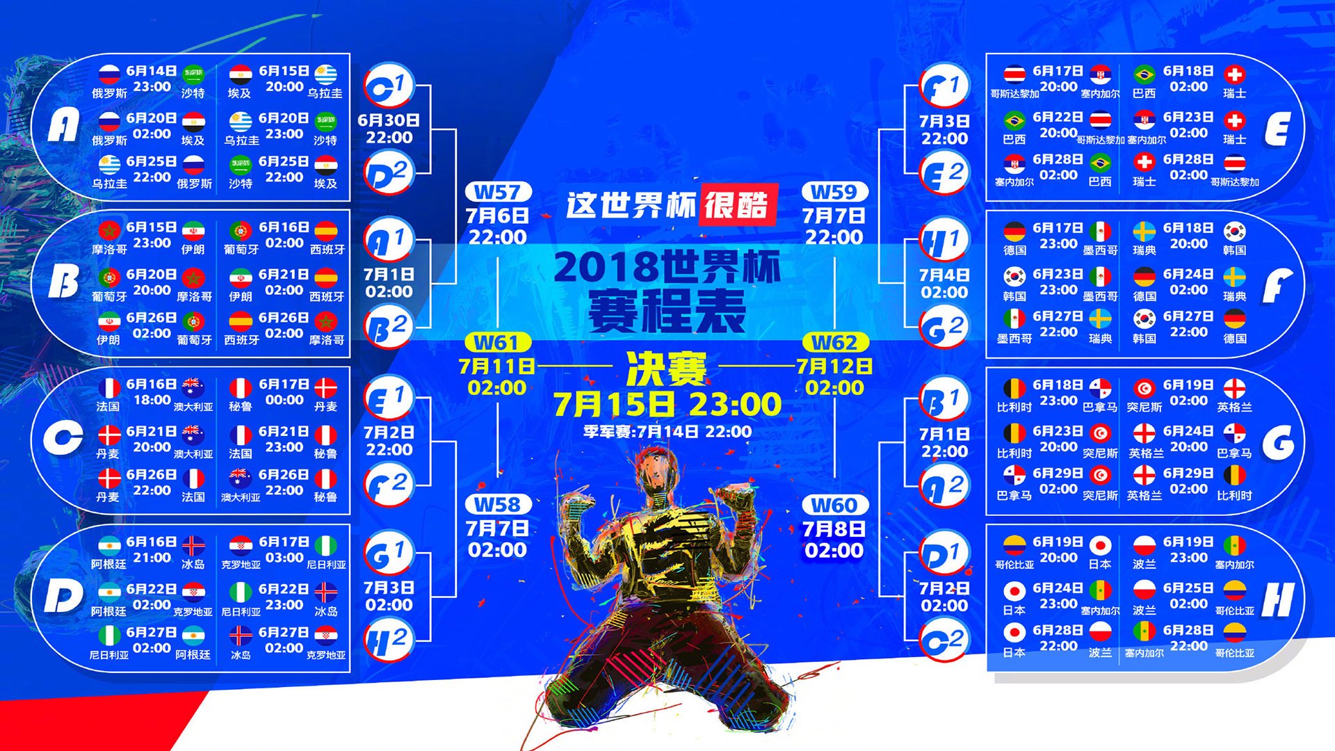 英超2026-27赛季:曼联晋级曼城,萨拉赫上演帽子戏法